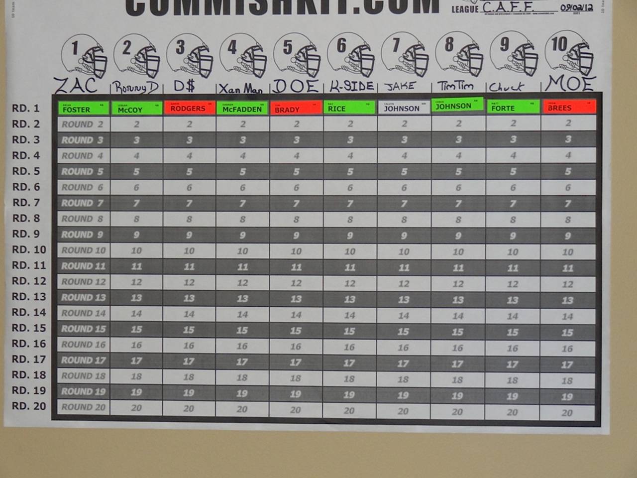 Central&nbsp;Arkansas'&nbsp;Fantasy&nbsp;Finest